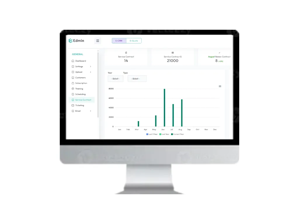 Support Maintenance Software